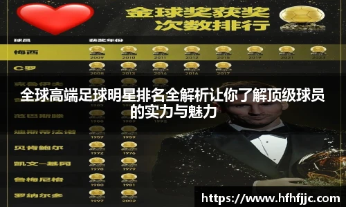 全球高端足球明星排名全解析让你了解顶级球员的实力与魅力