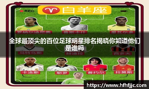 全球最顶尖的百位足球明星排名揭晓你知道他们是谁吗