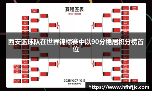 西安篮球队在世界锦标赛中以90分稳居积分榜首位